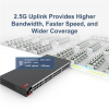 Zarządzalny Switch Ruijie L2+ | 48 portów 1Gbit + 4 porty SFP 2.5Gbit | 2 wentylatory, 1 wbudowany zasilacz AC | Rack-