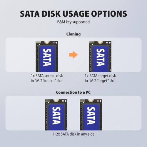 ADSA-M2C22 Stacja dokująca USB4 dla 2x M.2 NVMe SSD z funkcją klonowania dysków bez komputera, z wentylatorem chłodz