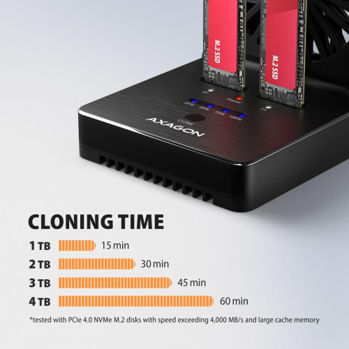 ADSA-M2C22 Stacja dokująca USB4 dla 2x M.2 NVMe SSD z funkcją klonowania dysków bez komputera, z wentylatorem chłodz