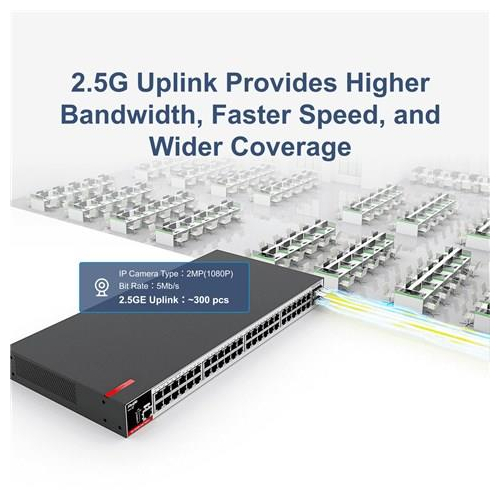 Zarządzalny Switch Ruijie L2+ | 48 portów 1Gbit + 4 porty SFP 2.5Gbit | 2 wentylatory, 1 wbudowany zasilacz AC | Rack-