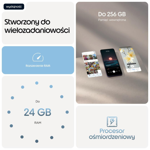 Motorola moto g17 17,1 cm (6.72