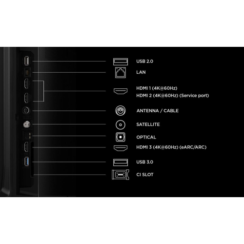 TCL P7L 50P7L Telewizor 127 cm (50
