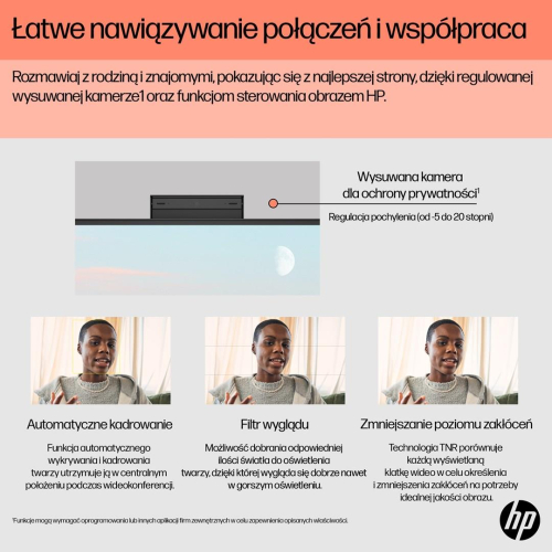 HP AiO 24-cr0334nw Ryzen 7 7730U 23.8