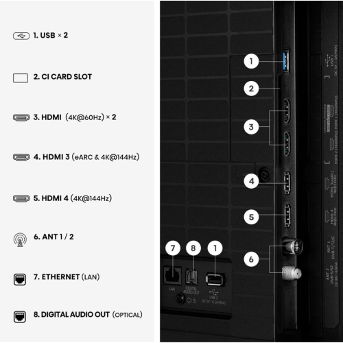 Hisense 55E7S PRO 139,7 cm (55