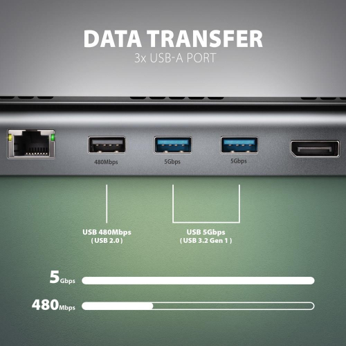 Axagon HMC-4KX3 stacja dokująca Przewodowa USB 3.2 Gen 1 (3.1 Gen 1) Type-C Szary-24488996
