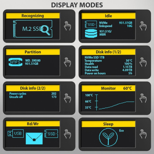 EEM2-SD2B Obudowa zewnętrzna aluminiowa bezśrubowa USB-A/C 3.2 Gen2 M.2 NVMe/SATA wyświetlacz LED, czarny-24526630