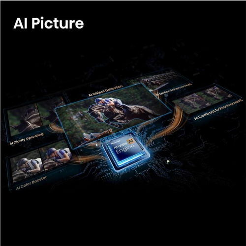 Hisense 65E7S PRO 165,1 cm (65