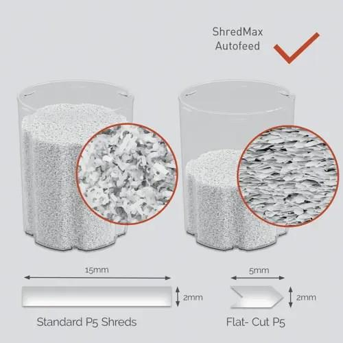 Niszczarka Rexel ShredMax AutoFeed+ 150M, P5, 150 kartek, 15 l kosz-24712521