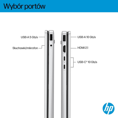 HP OmniBook 5 Flip 14-fp0216nw Core 7 150U 14.0