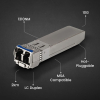 Extralink SFP+ 10G 2-pack | Moduł SFP+ | 10Gbps, LC/UPC, 1310nm, 2km, single mode, DOM (EX.35917) moduł przekaźników