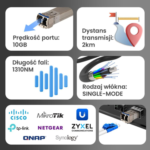 Extralink SFP+ 10G 2-pack | Moduł SFP+ | 10Gbps, LC/UPC, 1310nm, 2km, single mode, DOM (EX.35917) moduł przekaźników