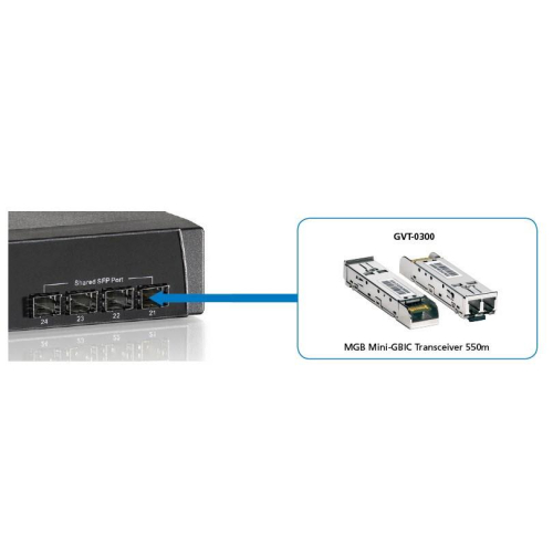LevelOne GVT-0300 moduł przekaźników sieciowych Swiatłowód 1250 Mbit/s SFP 850 nm-25153455