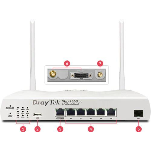 DrayTek Vigor 2866L router bezprzewodowy Gigabit Ethernet Dual-band (2.4 GHz/5 GHz) 4G Biały-25154184