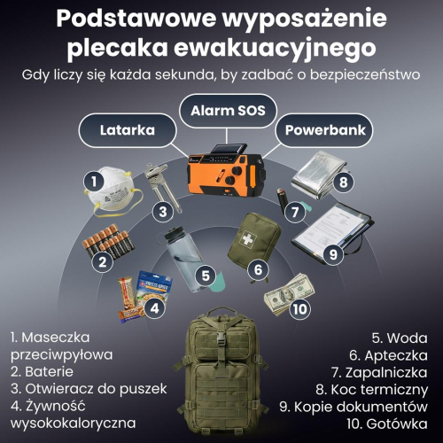 Extralink EX.93746 RADIO AWARYJNE SOLARNE Z KORBKA DYNAMO POWERBANK 4000MAH Z LATARKA SOS SR-4000 Przenośny Analogowy-2