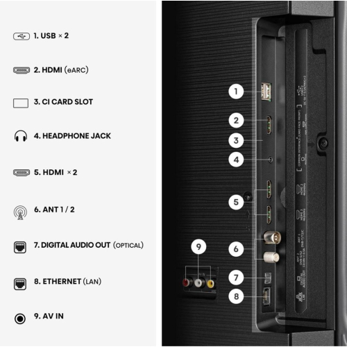Hisense 55A6S 139,7 cm (55