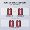 ADSA-M2C22L Stacja dokująca USB-C 3.2 Gen2x2 - 2 x NVMe M.2 20Gbps-25487454