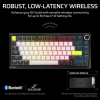 Klawiatura gamingowa Makr Pro 75 Carbon-25488162