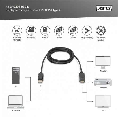 Kabel adapter DisplayPort 1.2 z zatrzaskiem 4K 60Hz UHD Typ DP/HDMI A M/M czarny 3m-25482732