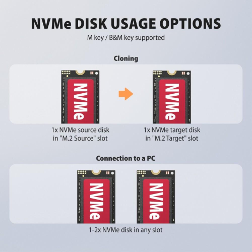 ADSA-M2C22L Stacja dokująca USB-C 3.2 Gen2x2 - 2 x NVMe M.2 20Gbps-25487454