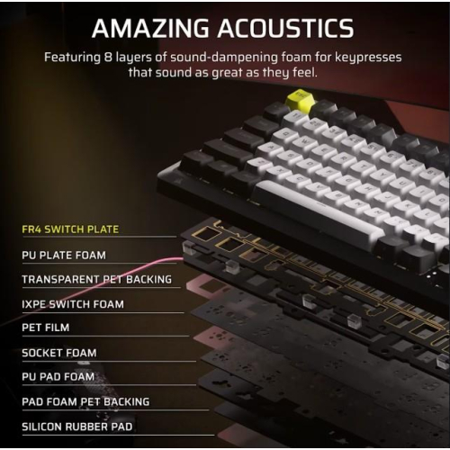 Klawiatura gamingowa Makr Pro 75 Carbon-25488168
