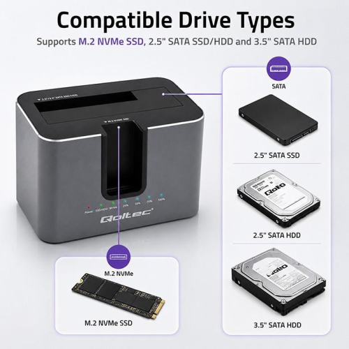Stacja dokująca 2w1 HDD SSD | SATA | M.2 NVMe | Klonowanie | USB-C | 10Gb/s | 28TB-25493120