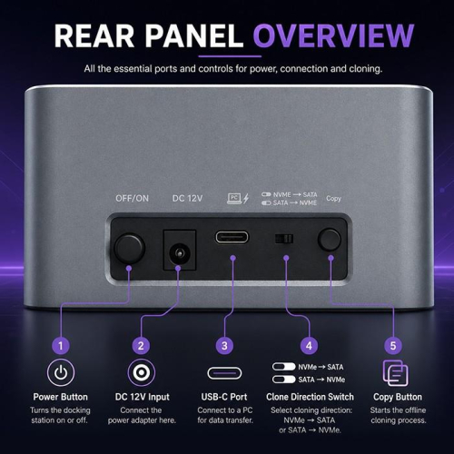 Stacja dokująca 2w1 HDD SSD | SATA | M.2 NVMe | Klonowanie | USB-C | 10Gb/s | 28TB-25493124