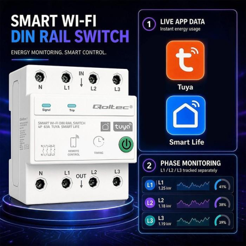 Trójfazowy przekaźnik 63A na szynę DIN | 3P+N | Timer | Wi-Fi-25495391
