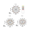DeLOCK 88899 antena Antena dookólna RP-SMA 7 dBi-25581559