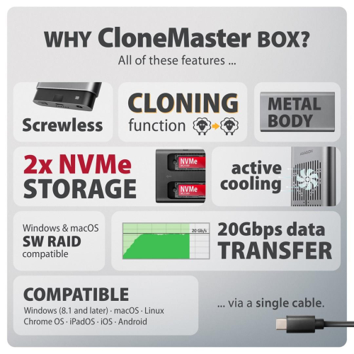 Axagon EEM2-20GD stacja dokująca do dysków twardych USB 3.2 Gen 2 (3.1 Gen 2) Type-C Czarny, Szary-25577081