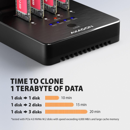 Axagon ADSA-M2C44 stacja dokująca do dysków twardych USB 4 Type-C Czarny-25577566