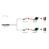 LevelOne GNC-0110 karta sieciowa Wewnętrzny Włókno 1000 Mbit/s-25657068