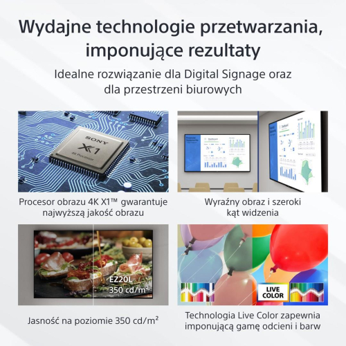 Sony FW-50EZ20L signage display Płaski panel Digital Signage 127 cm (50