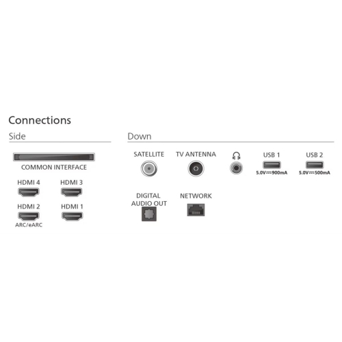 Philips Ambilight 55OLED801/12 Telewizor 139,7 cm (55
