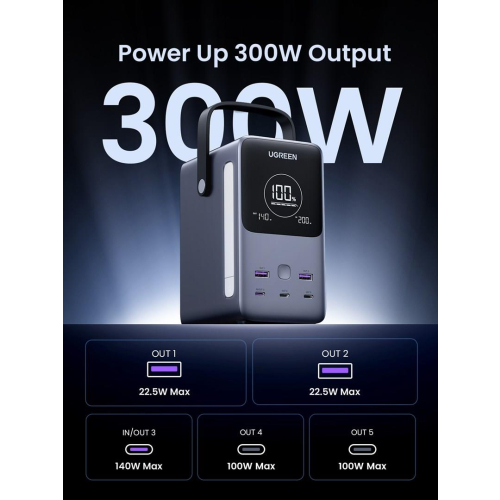 Ugreen Nexode Power Bank 48000 mAh Lit Szary-25657849