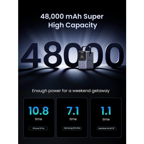 Ugreen Nexode Power Bank 48000 mAh Lit Szary-25657850