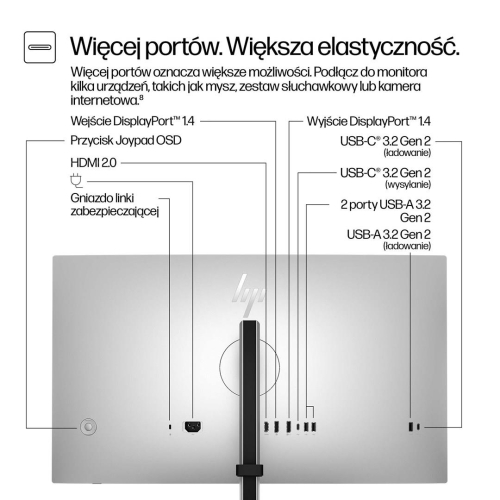 Monitor HP Series 7 Pro 27 cali QHD-25664883