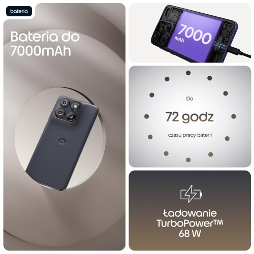 Motorola Edge 70 Fusion 5G 12/256GB Silhouette-25688046