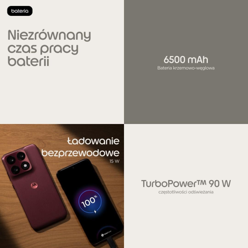 Motorola edge 70 pro 17,2 cm (6.78