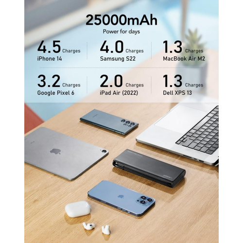 VEGER TC130 bank mocy Litowo-jonowa (Li-Ion) 25000 mAh Czarny-25735514