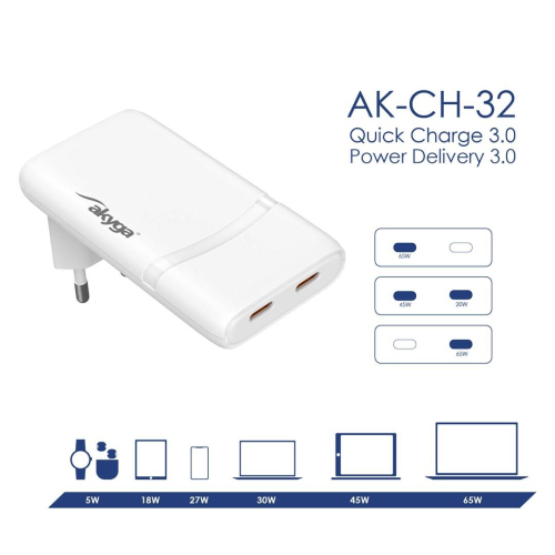 AKYGA ŁADOWARKA 2X USB-C AK-CH-32-25735832
