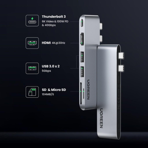 HUB Ugreen CM380 2xUSB C - HDMI/2xUSB 3.0/SDTF/USB C PD - szary-25756180