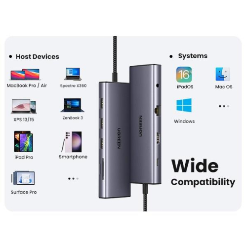 Ugreen Revodok 10-in-1 USB-C Hub-25756236
