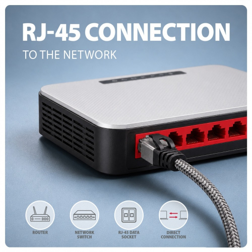 ADE-AM15 USB-A Gigabit Ethernet adapter z zintegrowanym kablem sieciowym CAT6 RJ-45 1.5 m-25907148