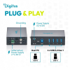 HUB przemysłowy 4-portowy USB 3.2 Gen1 5Gbit/s, 4x USB-A, host USB-B, obudowa metalowa IP30, szyna DIN, zasilanie 12V D