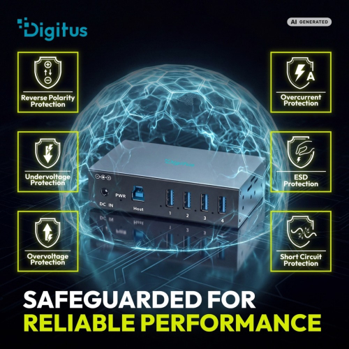 HUB przemysłowy 4-portowy USB 3.2 Gen1 5Gbit/s, 4x USB-A, host USB-B, obudowa metalowa IP30, szyna DIN, zasilanie 12V D