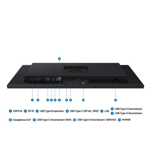 MONITOR SAMSUNG LED ViewFinity S8 S80HF 5K 27
