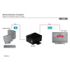 Wzmacniacz sygnału/Repeater HDMI do 35m, 1080p 60Hz FHD 3D, HDCP passthrough-4416130