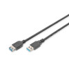 Kabel przedłużający USB 3.1 Gen.1 SuperSpeed 5Gbps Typ USB A/USB A M/Ż czarny 1,8m-4416315