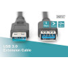 Kabel przedłużający USB 3.1 Gen.1 SuperSpeed 5Gbps Typ USB A/USB A M/Ż czarny 1,8m-4416319