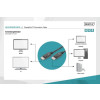 Kabel połączeniowy DisplayPort z zatrzaskami 1080p 60Hz FHD Typ DP/DP M/M czarny 15m-4417095